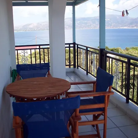 The Captain Pensjonat 3*